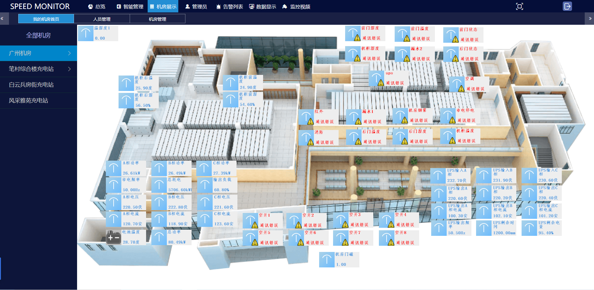 机房集中监控，91免费版污下载