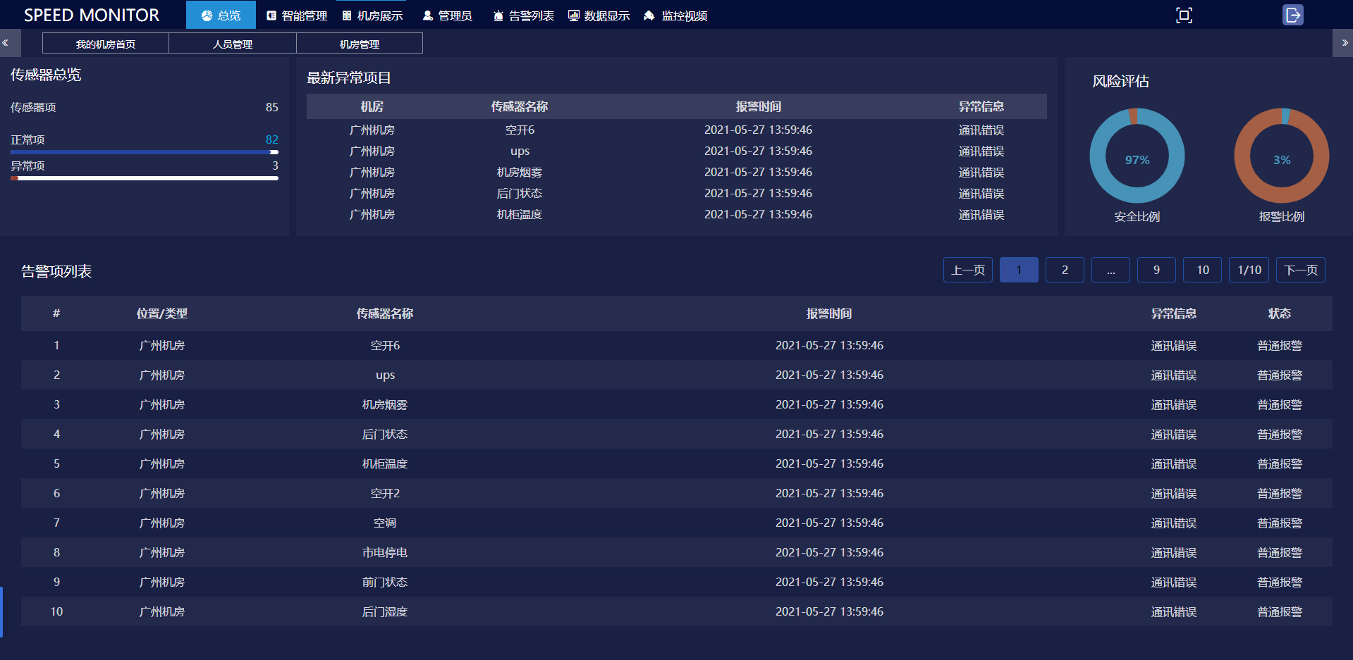 机房集中监控，91免费版污下载